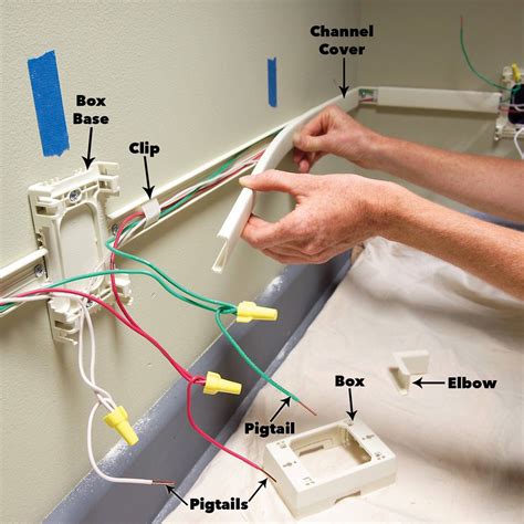 how to add junction box in an existing run|junction box wiring diagram.